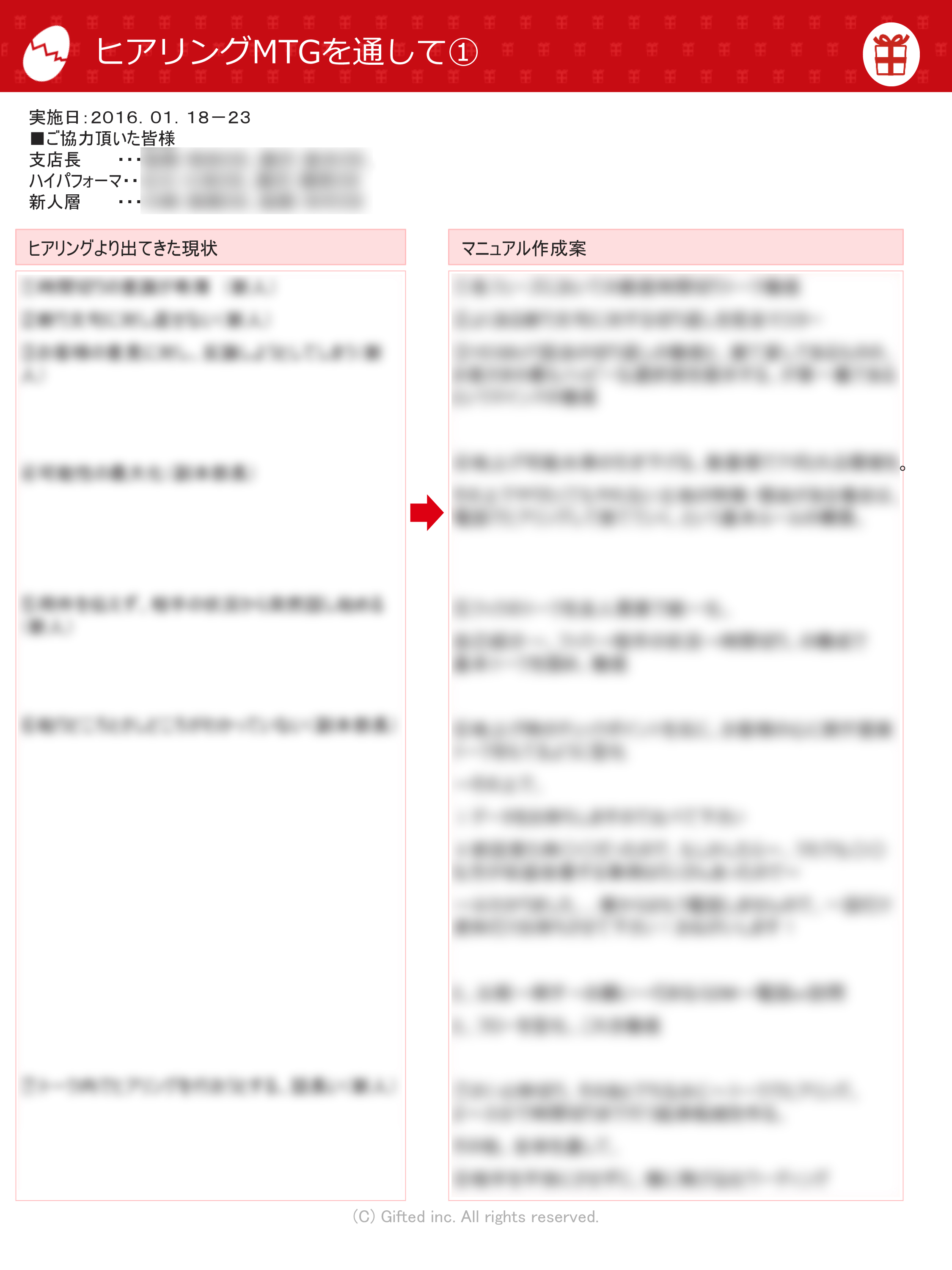 株式会社MDIさまの営業マニュアル制作 | 株式会社Gifted│属人的なOJT 