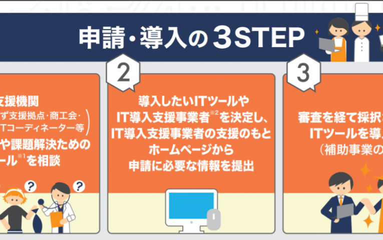 キャプチャ